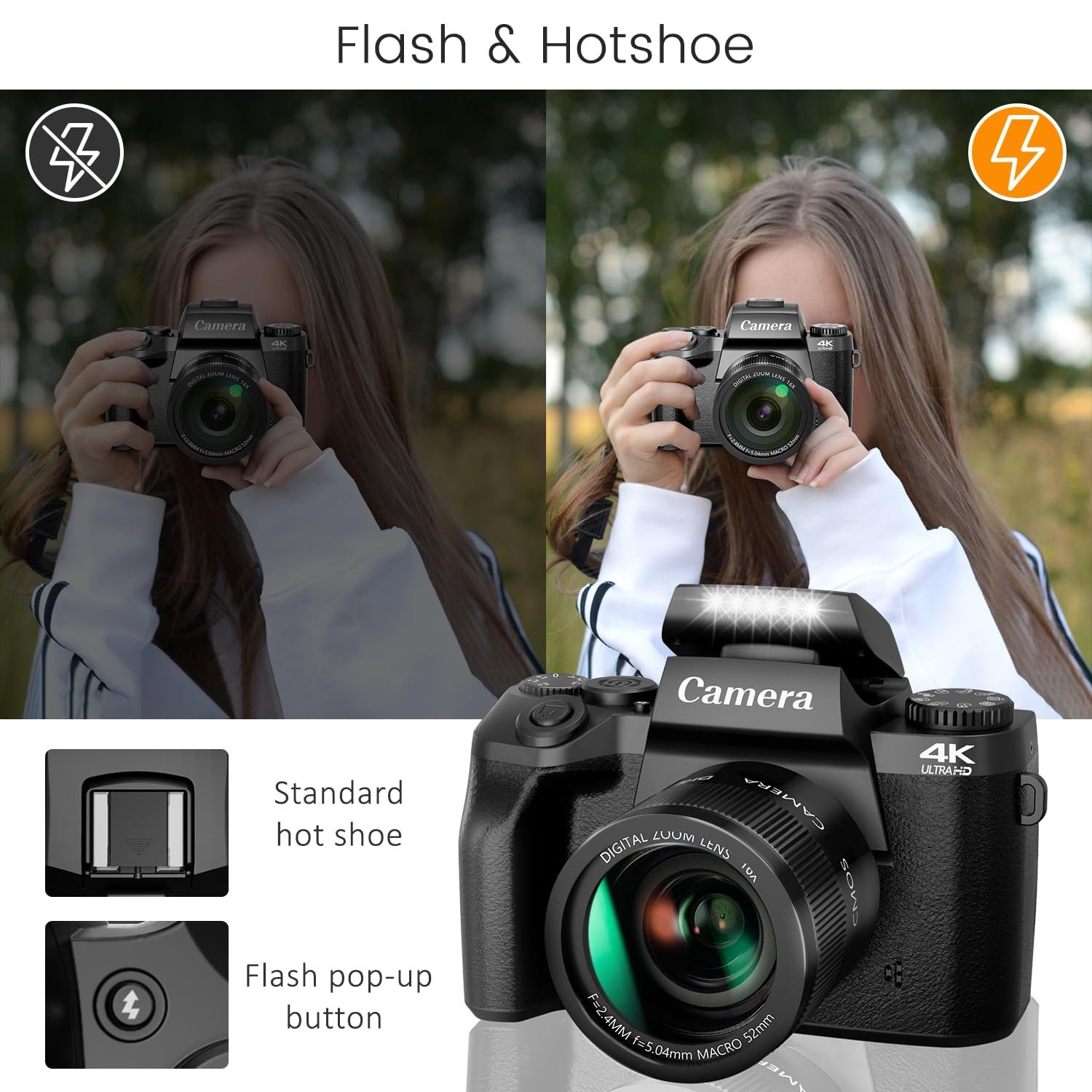 Saneen 4K 64MP digital camera with WiFi touchscreen, flash, front cameras and 32GB memory card