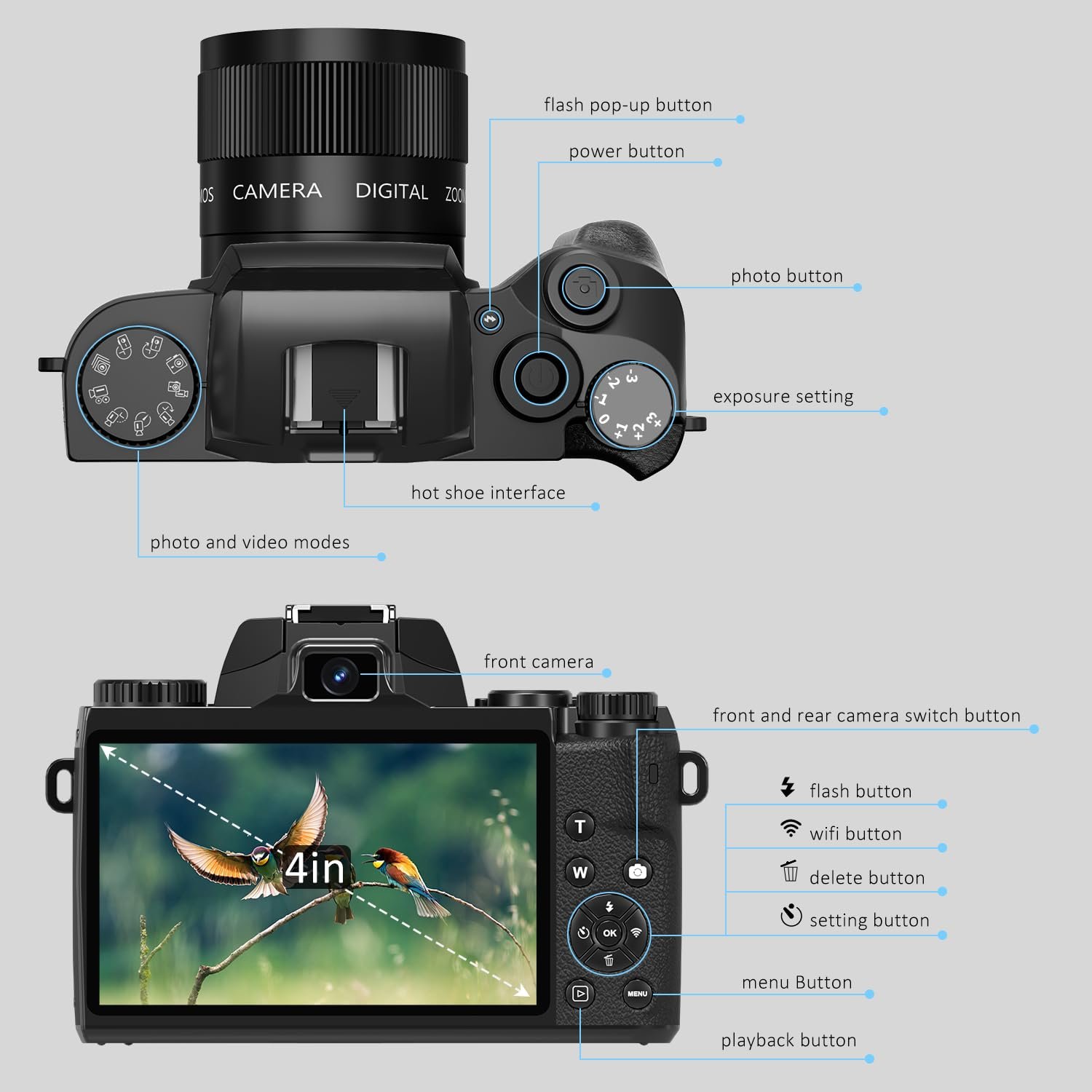 Saneen 4K 64MP digital camera with WiFi touchscreen, flash, front cameras and 32GB memory card